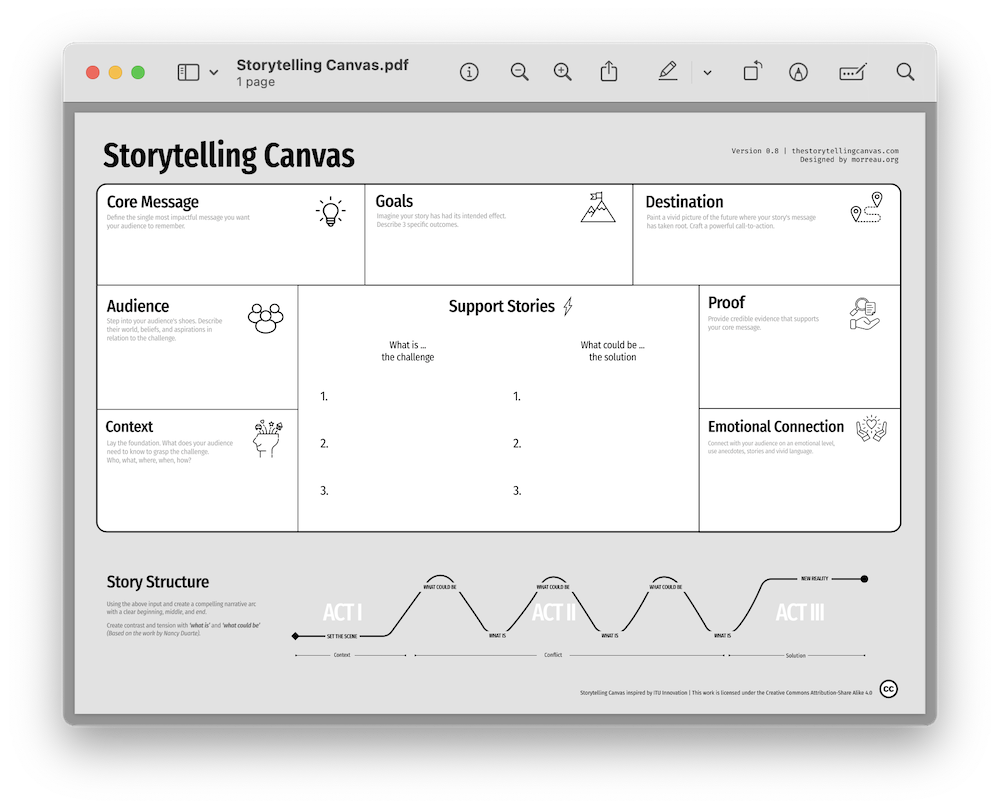 Storytelling Canvas Download PDF