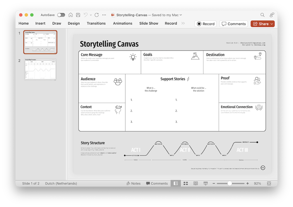 Storytelling Canvas Download PPT